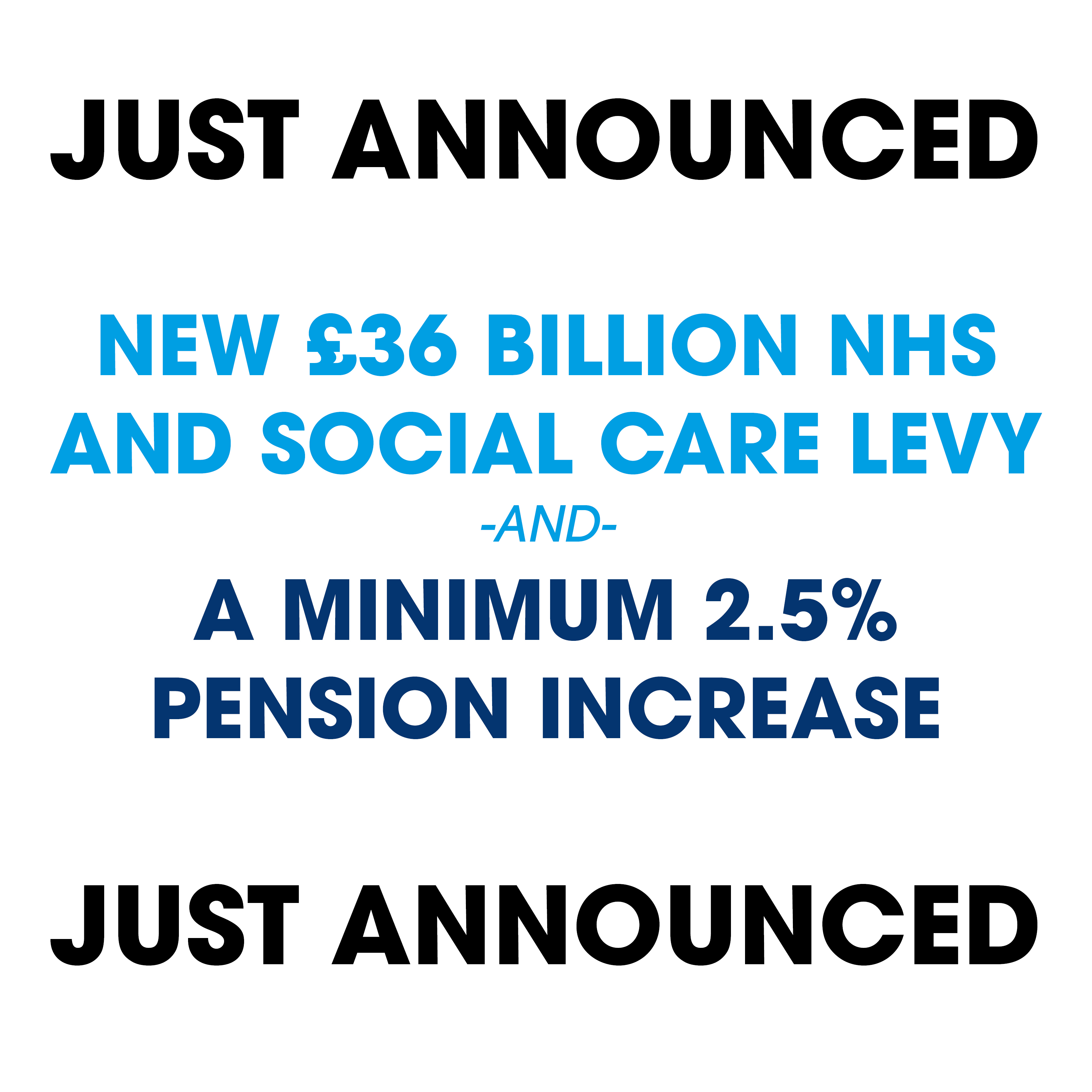 Statement on new £36 billion NHS and Social Care Levy and minimum 2.5